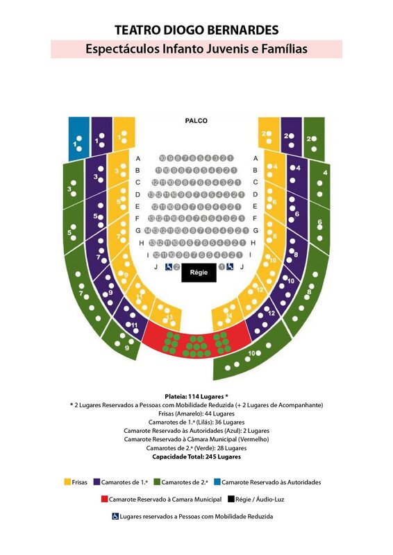 Planta Lota&ccedil;&atilde;o Espet&aacute;culos Crian&ccedil;as do Teatro